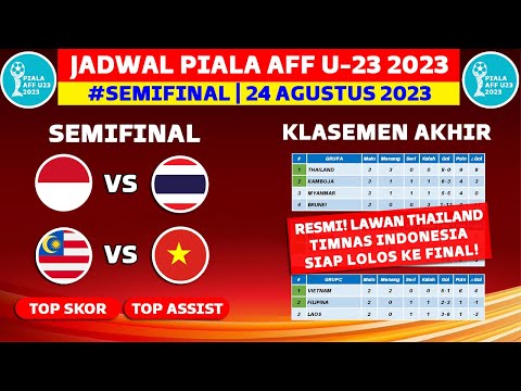 Jadwal Semifinal Piala AFF U23 2023 - Timnas Indonesia vs Thailand - Piala AFF U23 2023 - Live SCTV