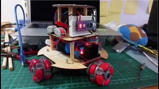 Star Wars BB8 Robot with Omni Wheel Drive