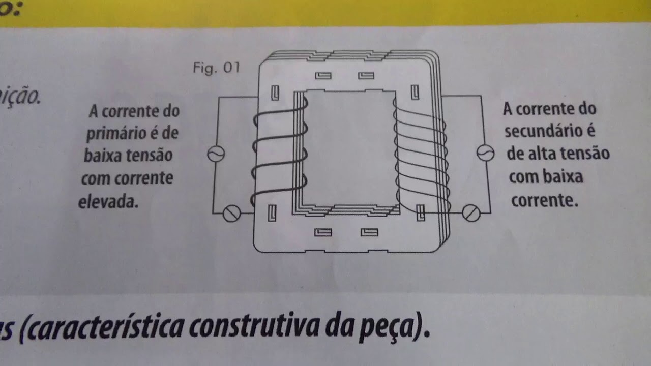 AULA BASICA PRIMARIO E SECUNDARIO BOBINA OSCILOSCOPIO HANTEK 6254BE