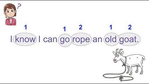 Frequent Spelling Patterns for Long O Words