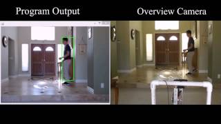 Motion Tracking Laser Pointer Garett Omholt