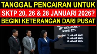 Breaking news estimasi tanggal pencairan tunjangan sertifikasi guru SKTP 20, 26 dan 28 Januari 2026