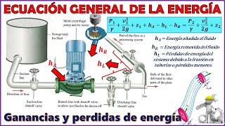 💧 GENERAL EQUATION OF ENERGY IN FLUIDS 💧 ENERGY LOSSES AND GAINS ⚡ Theory