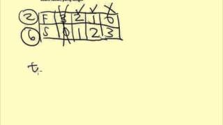 Finite Math - Final Exam #6