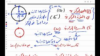 1- الحركة الدائرية - الازاحة الزاوية - فيزياء 12 علمي وتكنولوجي