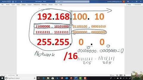 ipv4 subnet 3 slash 16