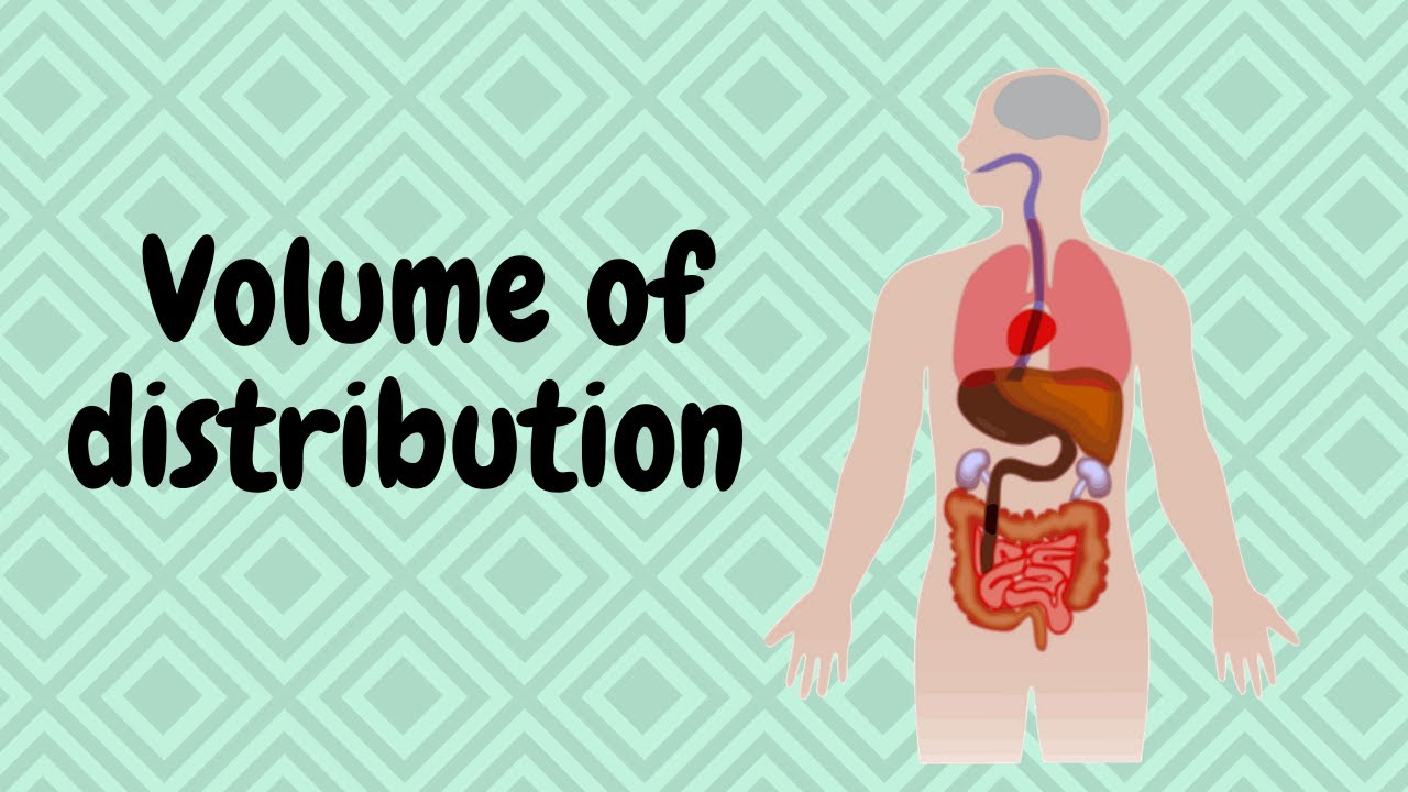 Volume of distribution pharmacology lecture NEET