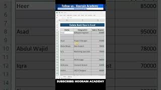Excel Tip 36 - How to Remove Blank Cells in Excel | Hoorain Academy #removeblankcells #exceltip #hca