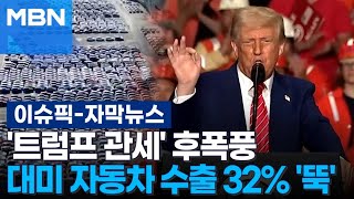 [자막뉴스] '트럼프 관세' 후폭풍…대미 자동차 수출 32% '뚝' | 이슈픽