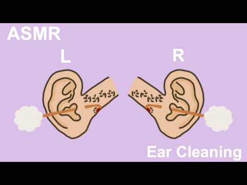 【ASMR】耳壁をごりごりする高速耳かき 両耳あり long ver Ear Cleaning 【No Talking】