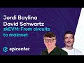 David Schwartz &amp; Jordi Baylina: Polygon zkEVM – From Circuits to Mainnet - Part 1 #486