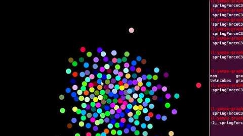 FRP-based Force-directed graph layout - 200 nodes, lines off