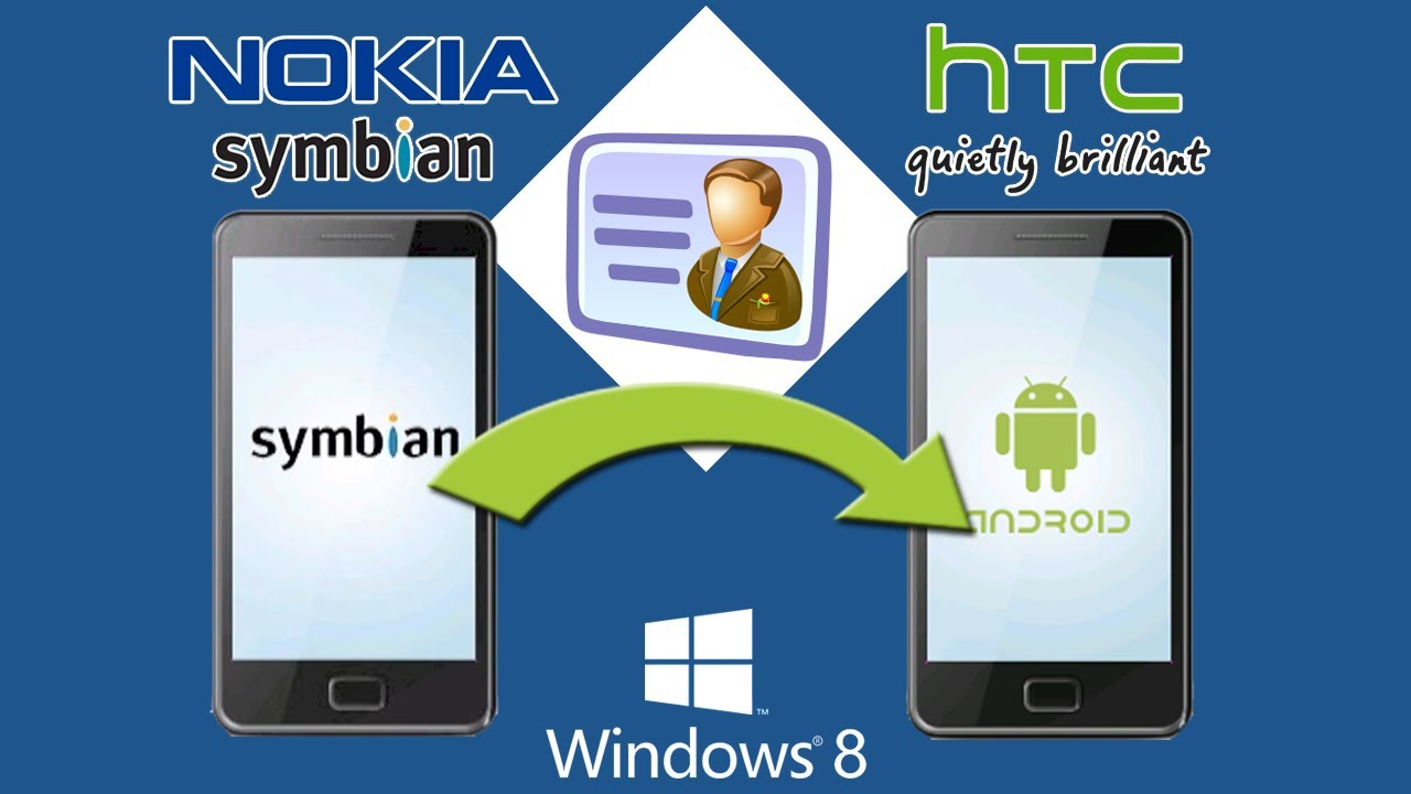 Nokia to HTC Transfer: How to Copy Contacts from Nokia to ... Nokia to HTC Transfer: How to Copy Contacts from Nokia to ...