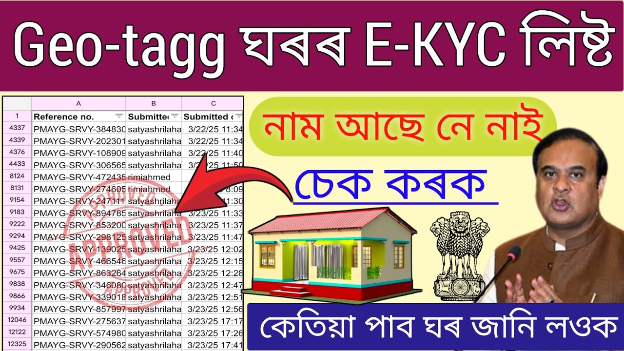 Top Python Interview Questions For Freshers Coding Python - YouTube Auto PHP Script