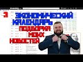 Investing.com разбор экономического календаря | подборка моих новостей!