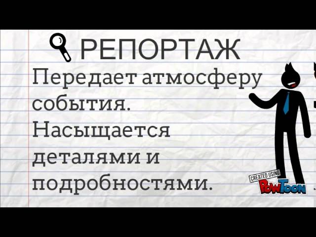 информационные жанры журналистики информационные жанры журналистики