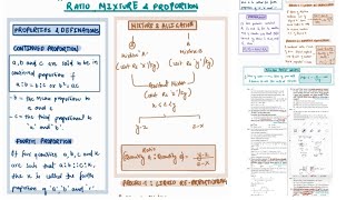 RATIO, MIXTURE &amp; PROPRTION | FORMULA'S &amp; HACKS | PYQS | CSAT | QUANTITATIVE APTITUDE | UPSC CSE 