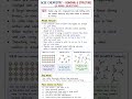 Bonding & Structure Made EASY ⚛️ | GCSE Chemistry FULL Revision (Grade 9 Boost!) #education #biology
