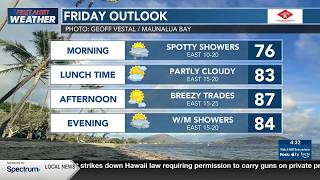 Guy Hagi's HNN Sunrise surf and weather report for June 26, 2026