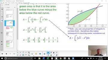 AP Calculus - 8.4-8.6:  Area Between Curves