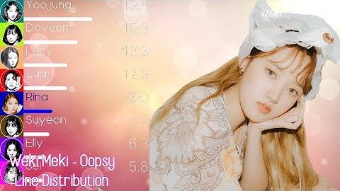 Weki Meki - Oopsy Line Distribution (+Color Coded Lyrics)
