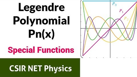 Origin of Legendre Polynomials| CSIR NET Physics||