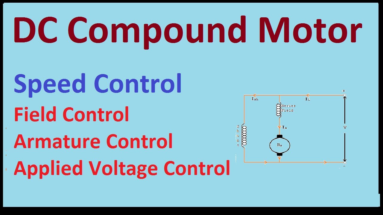 speed control of dc compound motor | Field Control | Armature Control ...