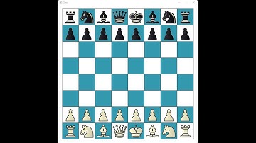 How to create Chess | A Java walkthrough