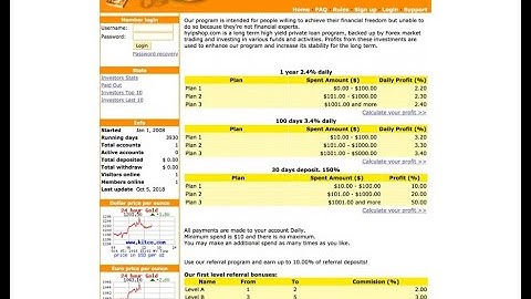 How to install goldcoders hyip script or gc hyip script by hyipcustomize