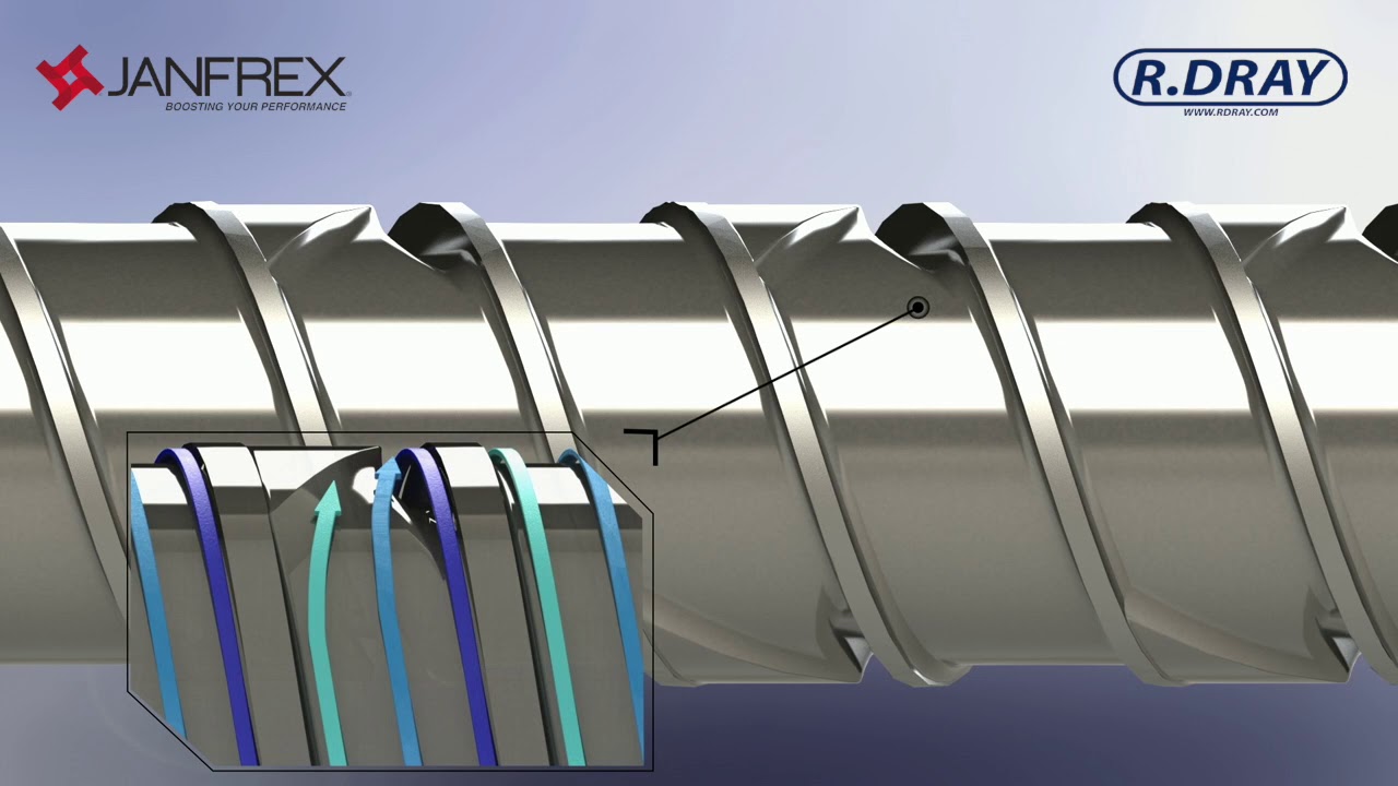 ¿Cómo obtener un mejor mezclado del plástico en inyección / extrusión