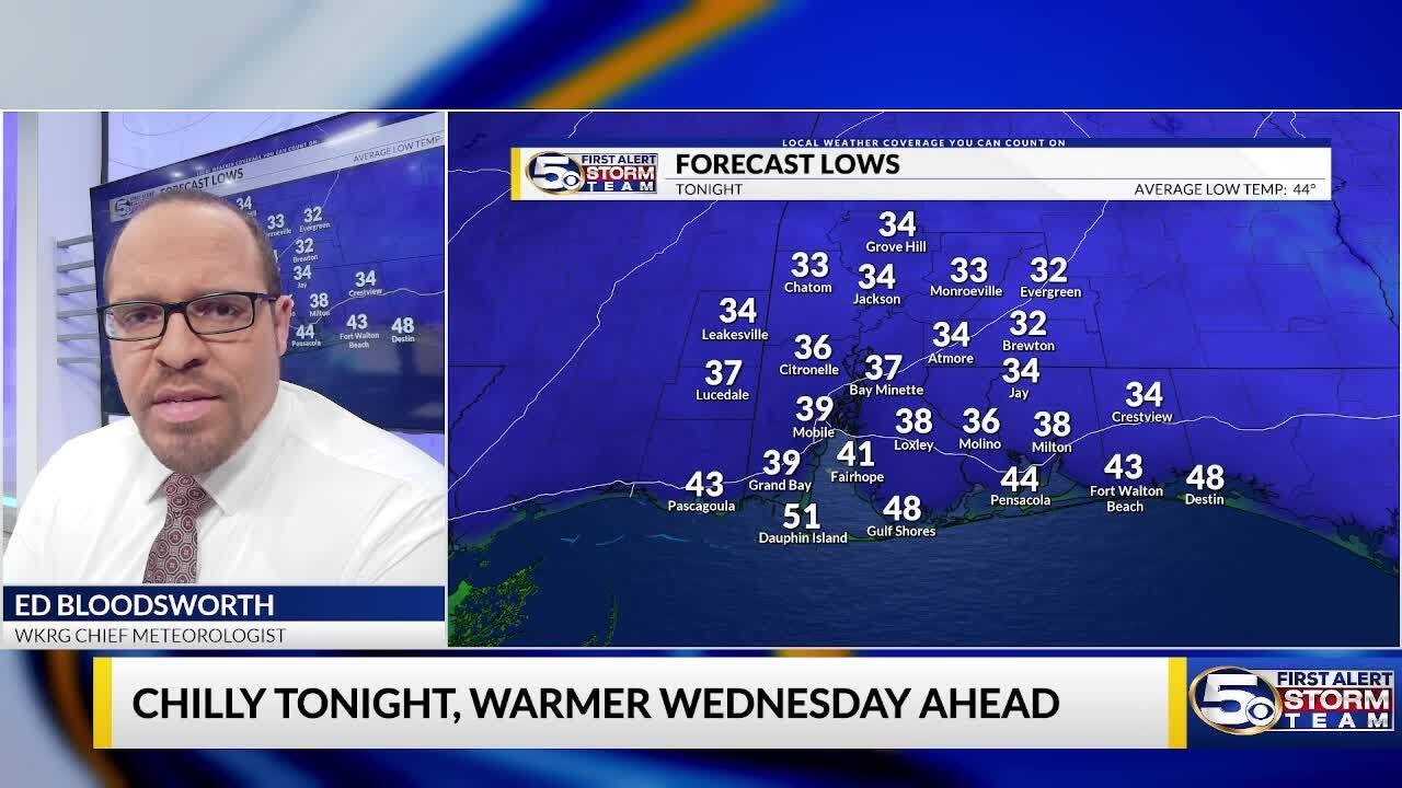 FORECAST | Chilly Temps Overnight with Some Patchy Fog Late - YouTube