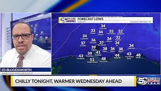 FORECAST | Chilly Temps Overnight with Some Patchy Fog Late