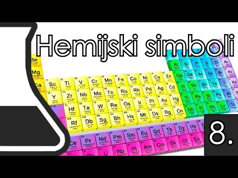 Video: Šta su hemijski simboli i hemijske formule?