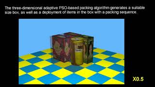 A three dimensional adaptive PSO based packing algorithm