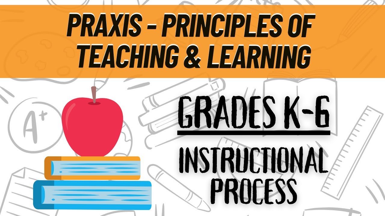 Instructional Process Practice Questions for Praxis PLT: Grades K-6 (5622)