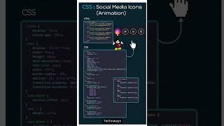 Creating social media icons using HTML, CSS. #technews #software #development screenshot 2