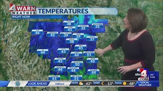 Next storm chance arrives later this week