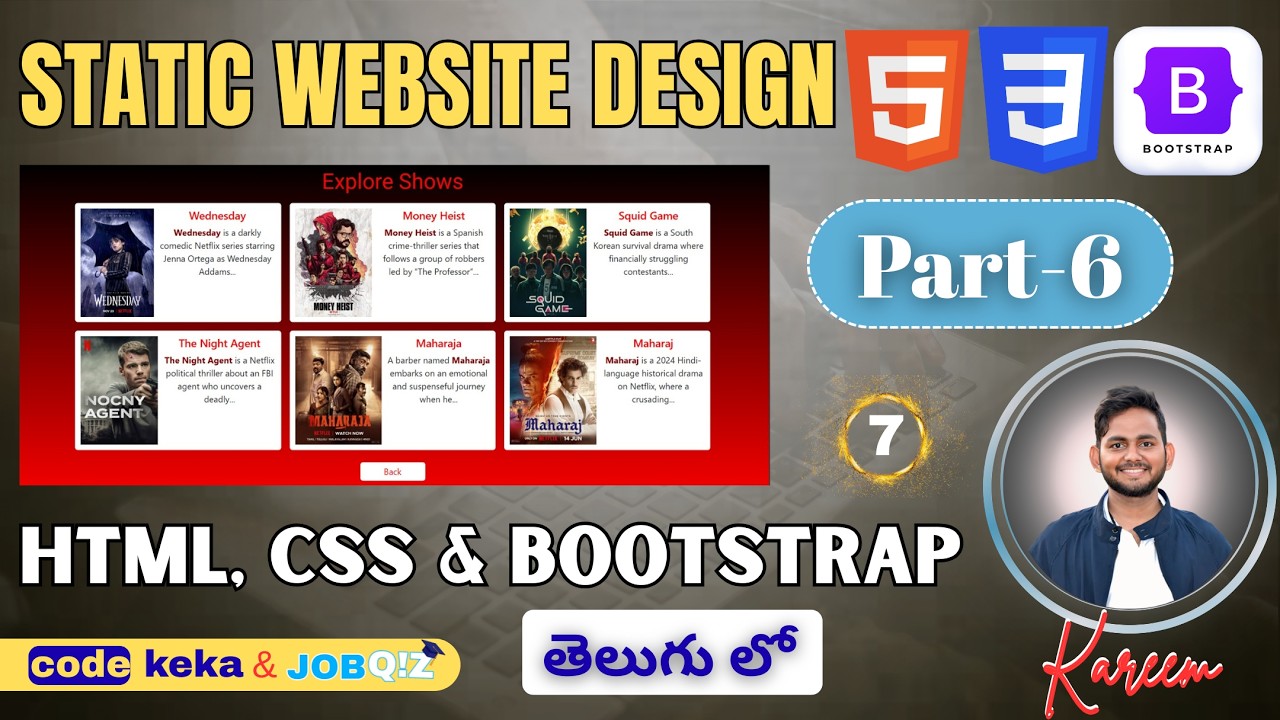Beatiful Span Html/css HTML, CSS and Bootstrap Part 6 | HTML Image & Span, Font Family, Font ...