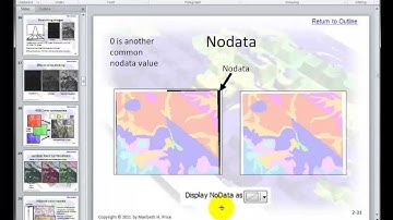 Lecture Chapter 2 | a GIS ArcMap 10.0 SP3 Video Tutorial by Gregory Lund
