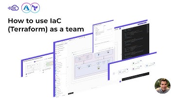 🤝 5 immediate benefits when working on Terraform with your team