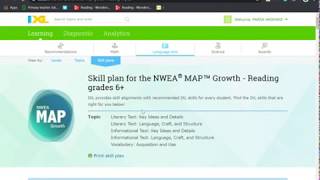 Using IXL for NWEA MAP Test Preparation