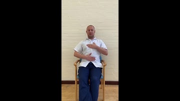 Dysfunctional Breathing Assessment and Treatment