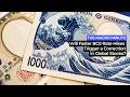 The Macro Minute: Will faster BOJ rate hikes trigger a correction in global stocks? Episode cover