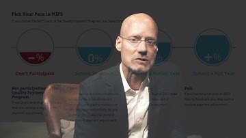 The Nuts and Bolts of MACRA, MIPS and APMs: What a Provider Needs to Know – Part 3