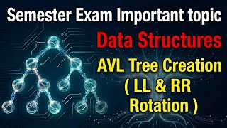 AVL Tree Creation Example | LL and RR Rotation Step-by-Step 🌳