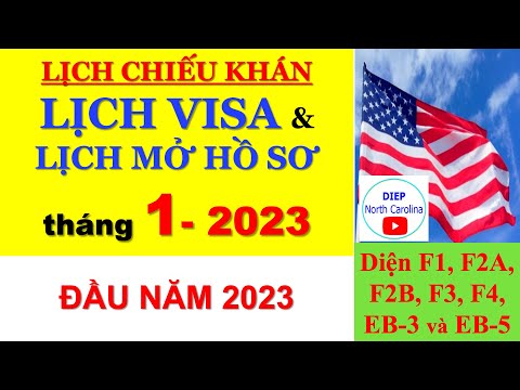 Video Lịch Visa Tháng 01/2023, Lịch Mở Hồ Sơ MỚI NHẤT [Visa... - youtube