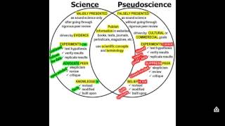 Science Vs. Pseudoscience