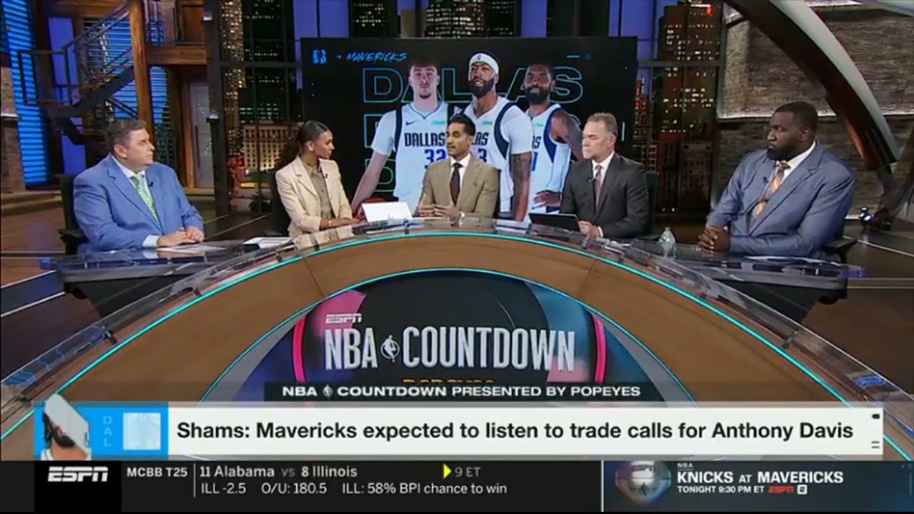 NBA Countdown | Shams BREAKING: Mavericks plan to "explore" trade market for Anthony Davis