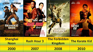Jackie Chan All Movies list 1978 to 2023.