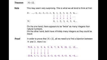 Sets with Equal Cardinality -- Club  (formerly Discothèque)